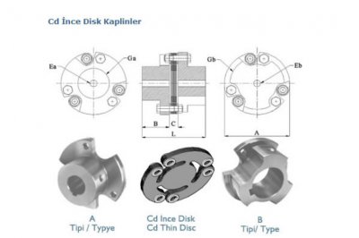 CD İnce Disk Kaplinler